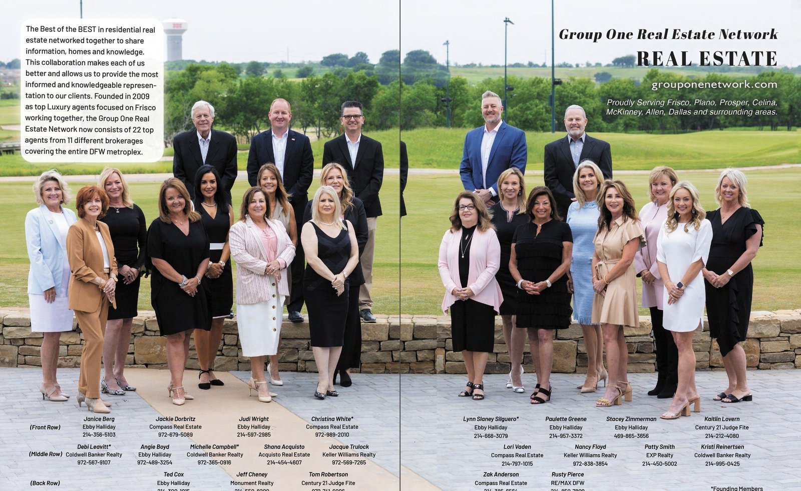 Group One Real Estate Network